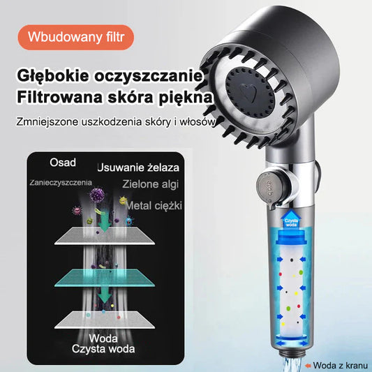 💦Wielofunkcyjna, wysokociśnieniowa głowica prysznicowa