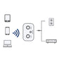 Adapter audio Hi-Fi Stereo Bluetooth z wyjściem AUX/RCA