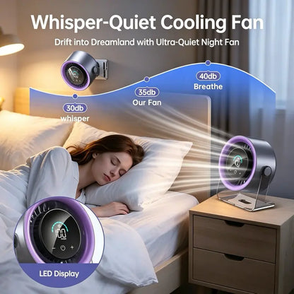 🌀❄️NAGY SEBESSÉGŰ ASZTALI VENTILÁTOR TEC HŰTÉSSEL – ERŐS LÉGÁRAM, CSENDES MŰKÖDÉS